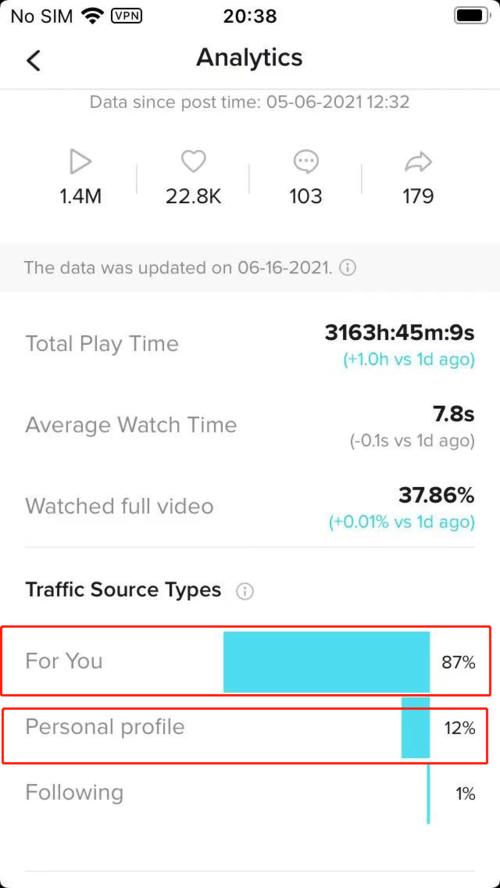 TikTok刷粉多少,标题:揭秘TikTok刷粉:如何快速增加粉丝数量!